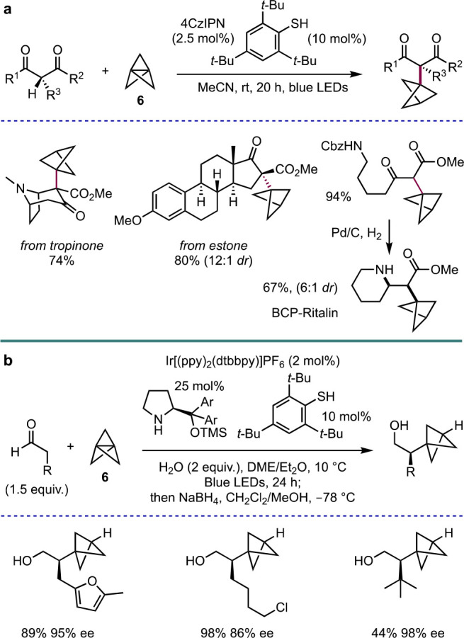 Scheme 9