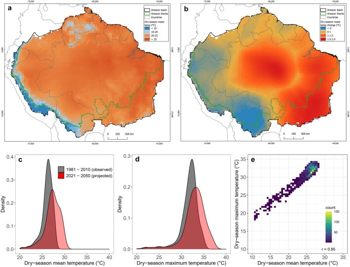 Extended Data Fig. 2