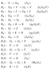 Figure A6