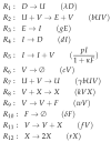 Figure A5