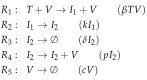 Figure A3