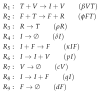 Figure A4