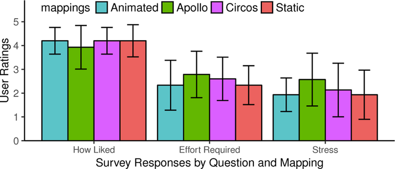 Fig. 10