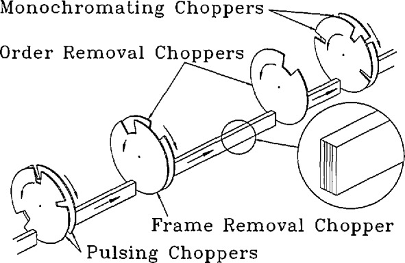 Fig. 16