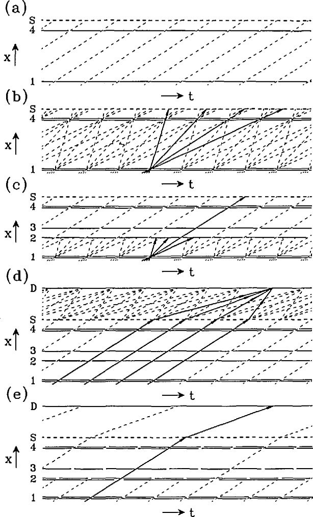 Fig. 19