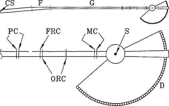 Fig. 15