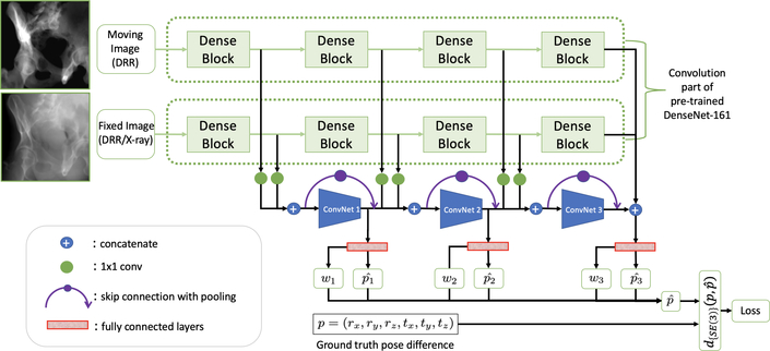 Fig.2.