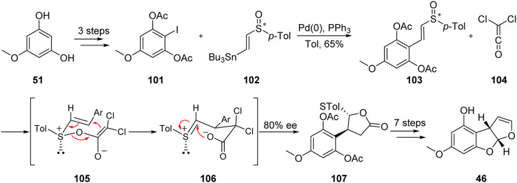 FIGURE 12