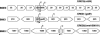 FIG. 2.