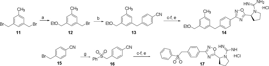 Scheme 4