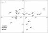 Figure  3