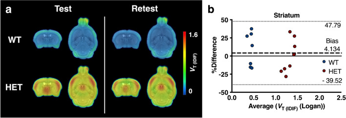 Fig. 4