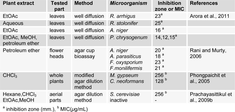 Table 5