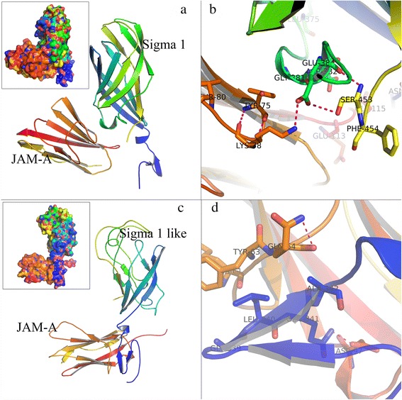 Fig. 3