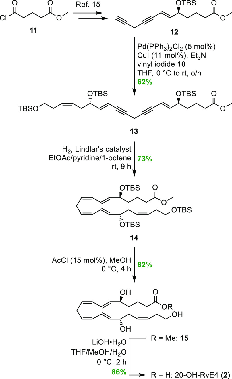 Scheme 3