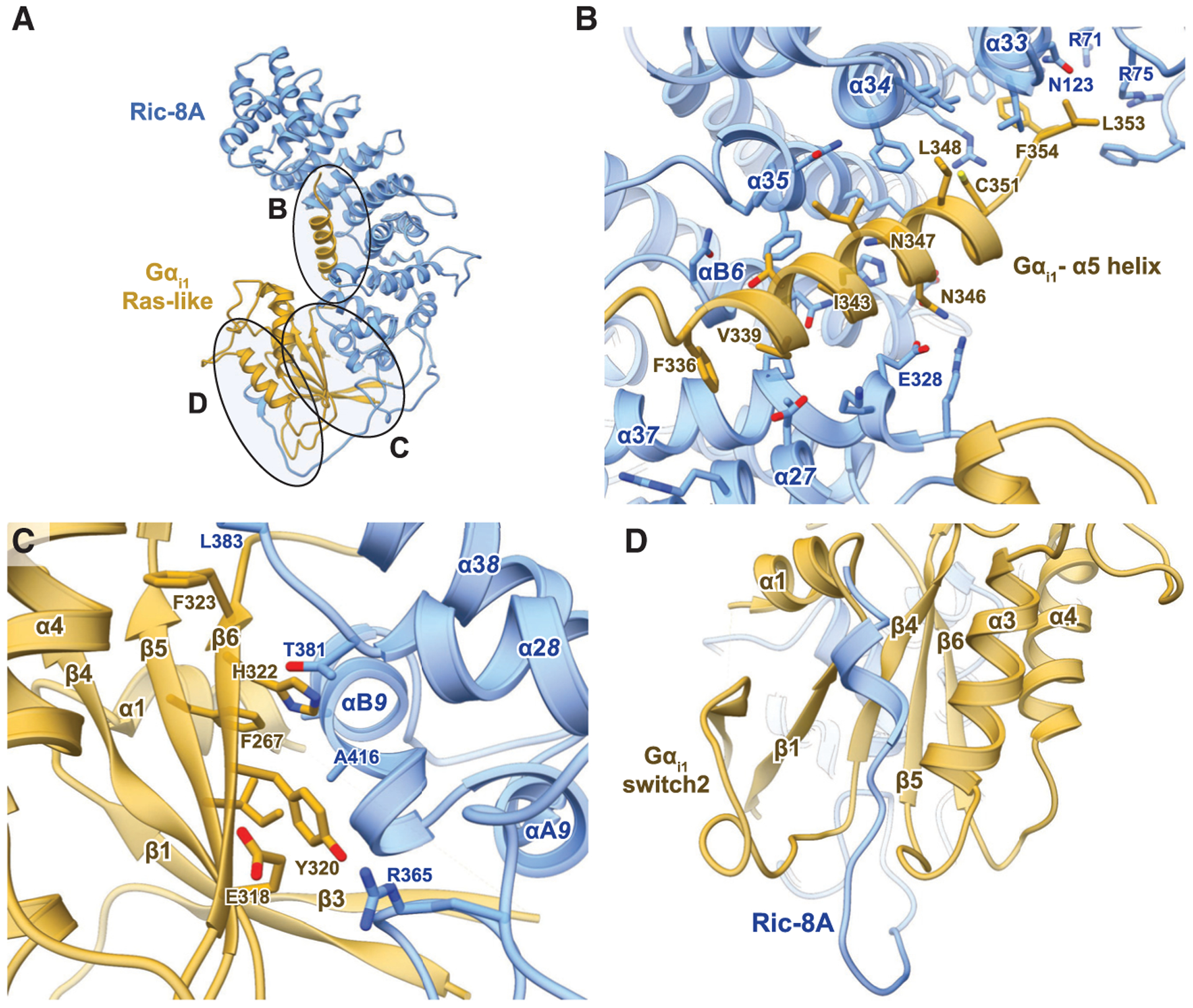 Figure 2.