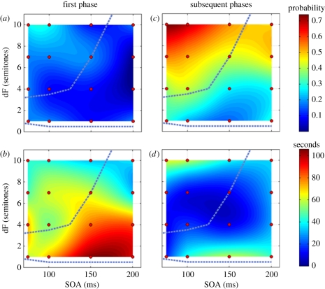 Figure 1.