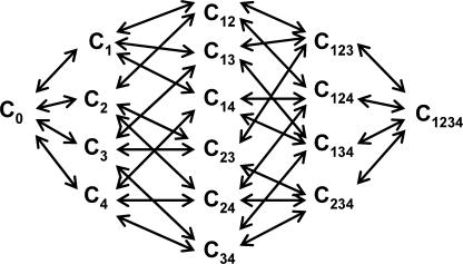 Figure 9.