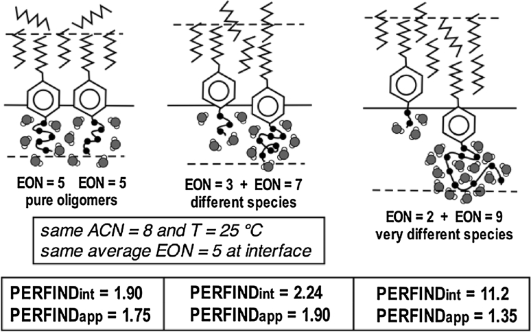 Fig. 18