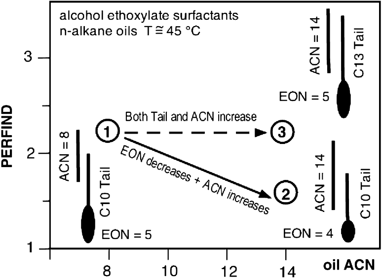 Fig. 6