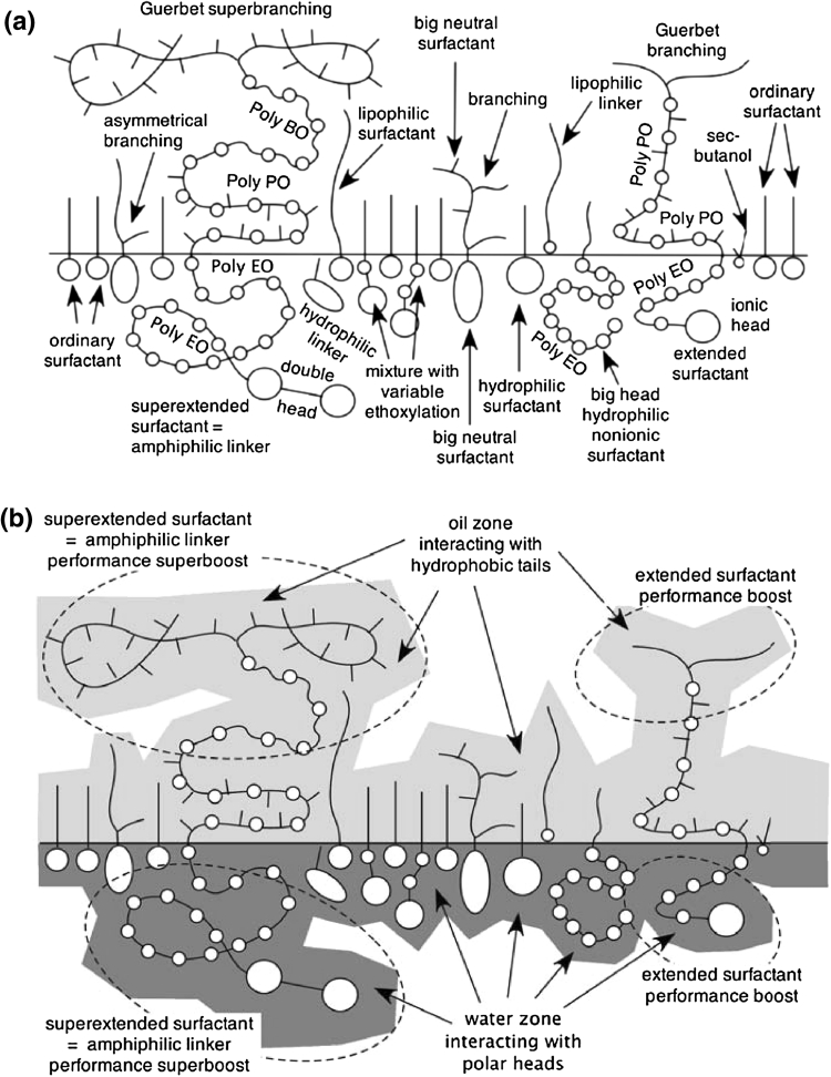 Fig. 20