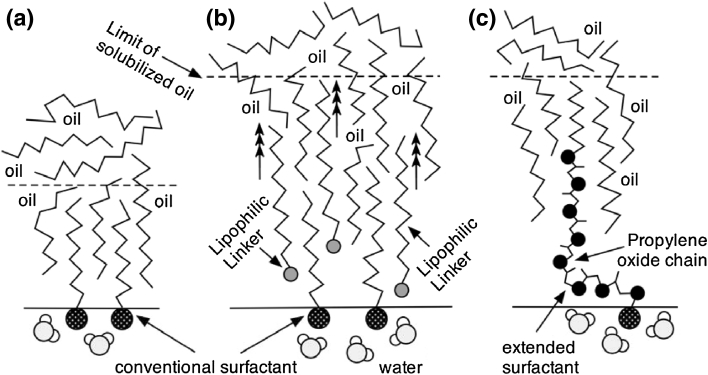 Fig. 19