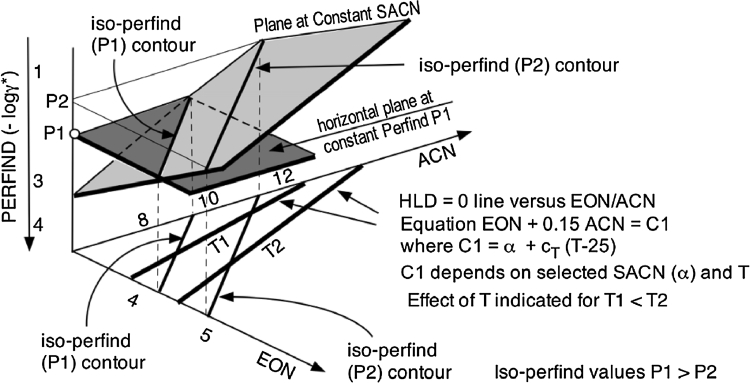 Fig. 12