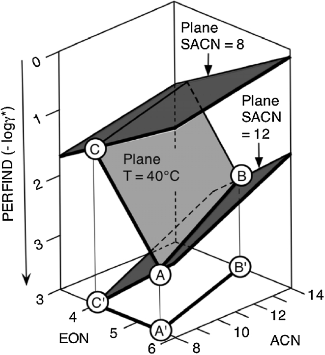 Fig. 10