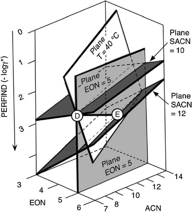 Fig. 11