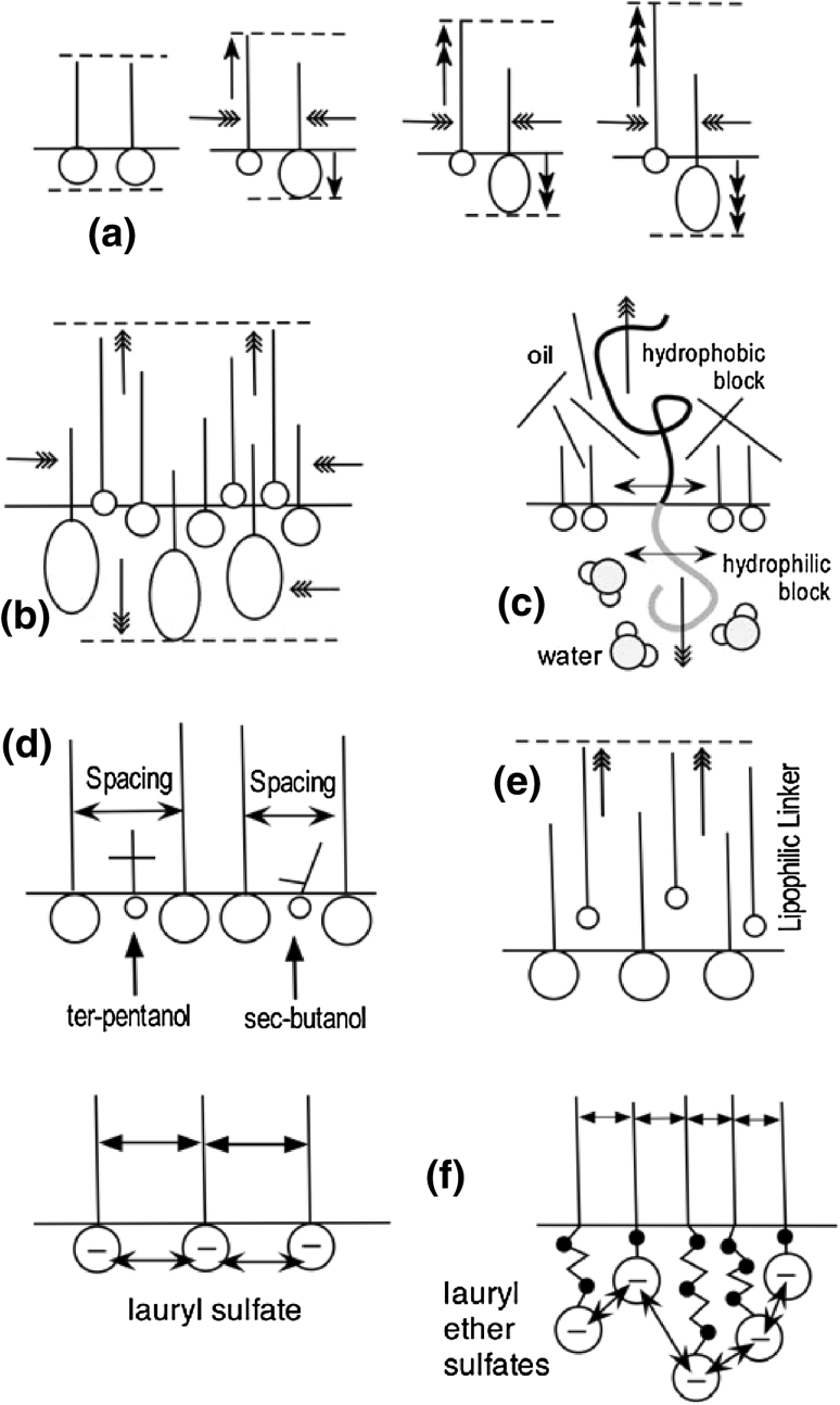 Fig. 16