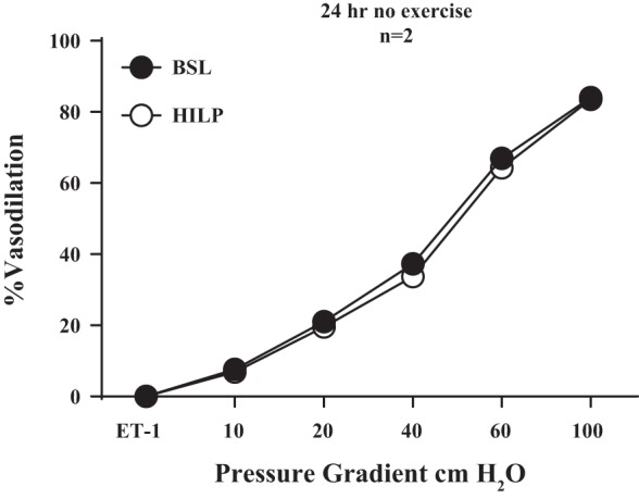 Fig. 11.