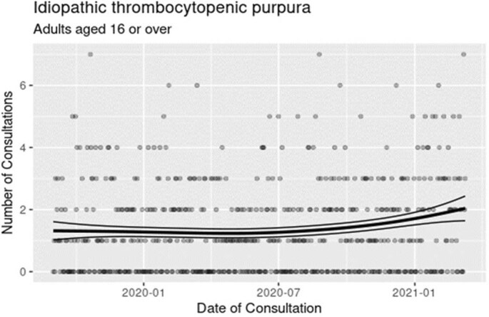 Extended Data Fig. 2