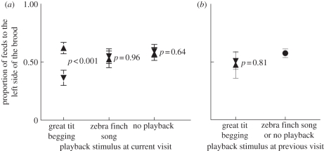 Figure 1.