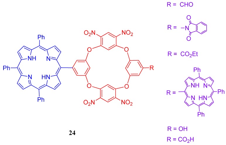 Figure 25