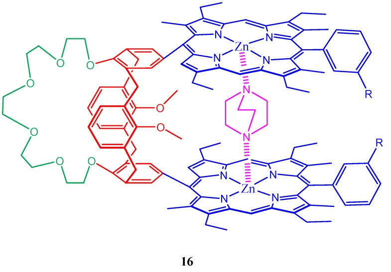 Figure 17