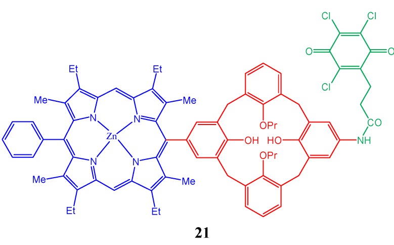 Figure 22