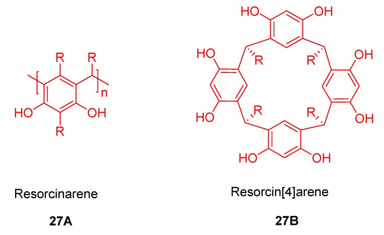 Figure 28