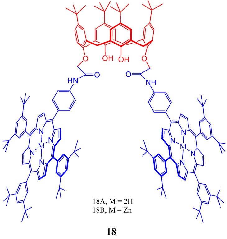 Figure 19