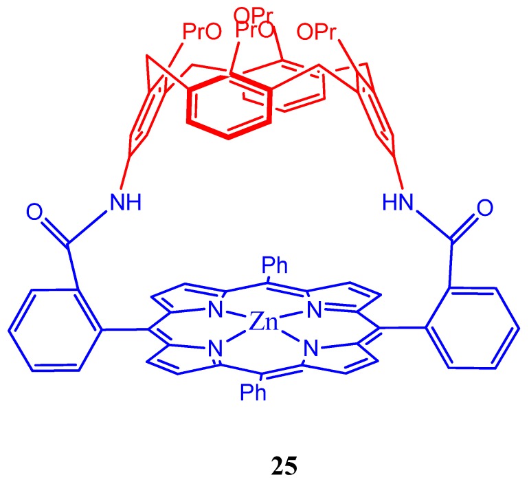 Figure 26