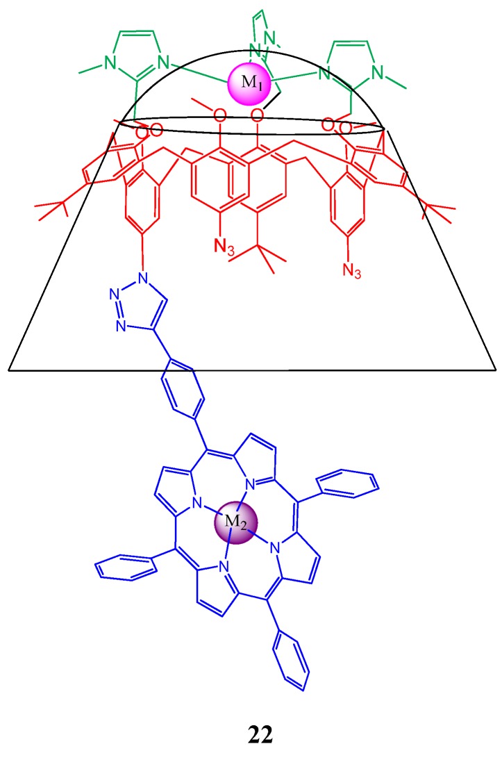 Figure 23