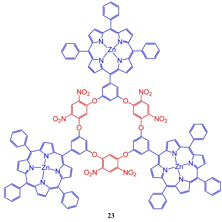 Figure 24