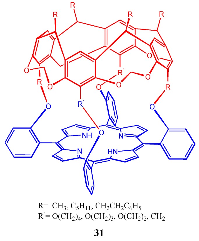 Figure 31