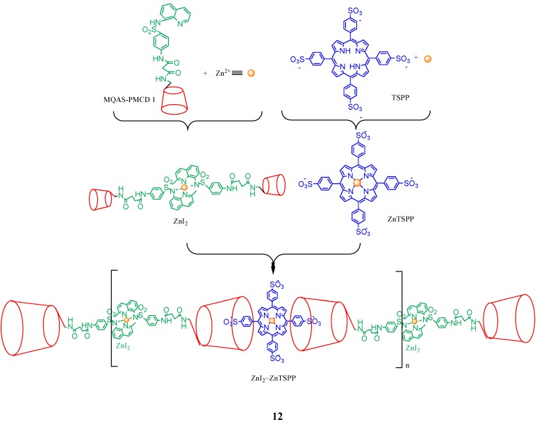 Figure 13