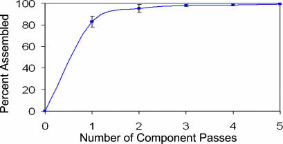 Fig. 9.