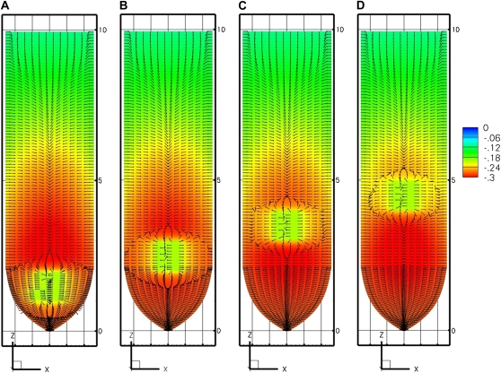 Figure 5.