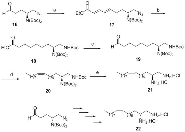 Scheme 2