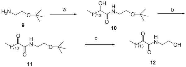 Scheme 1