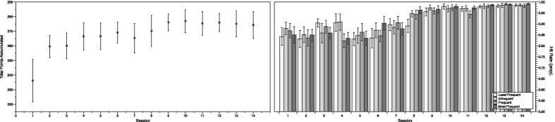 Fig. 14