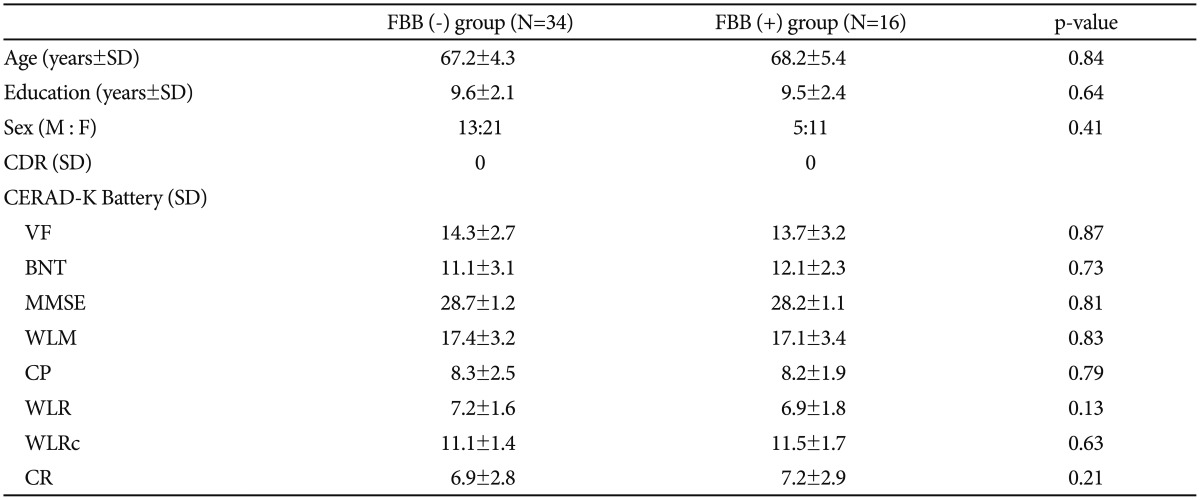 graphic file with name pi-14-883-i001.jpg