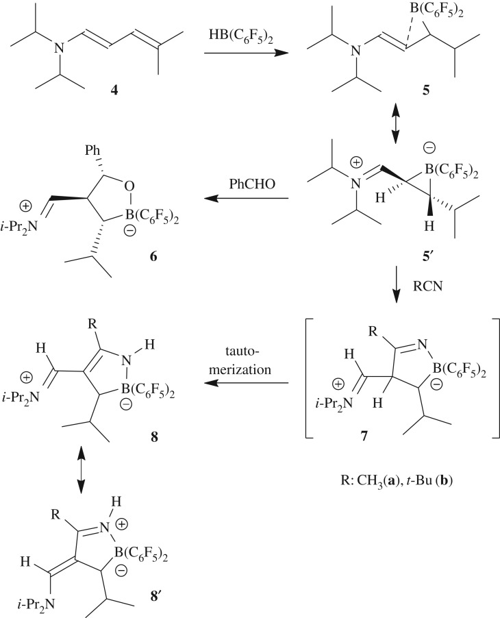 Scheme 2.